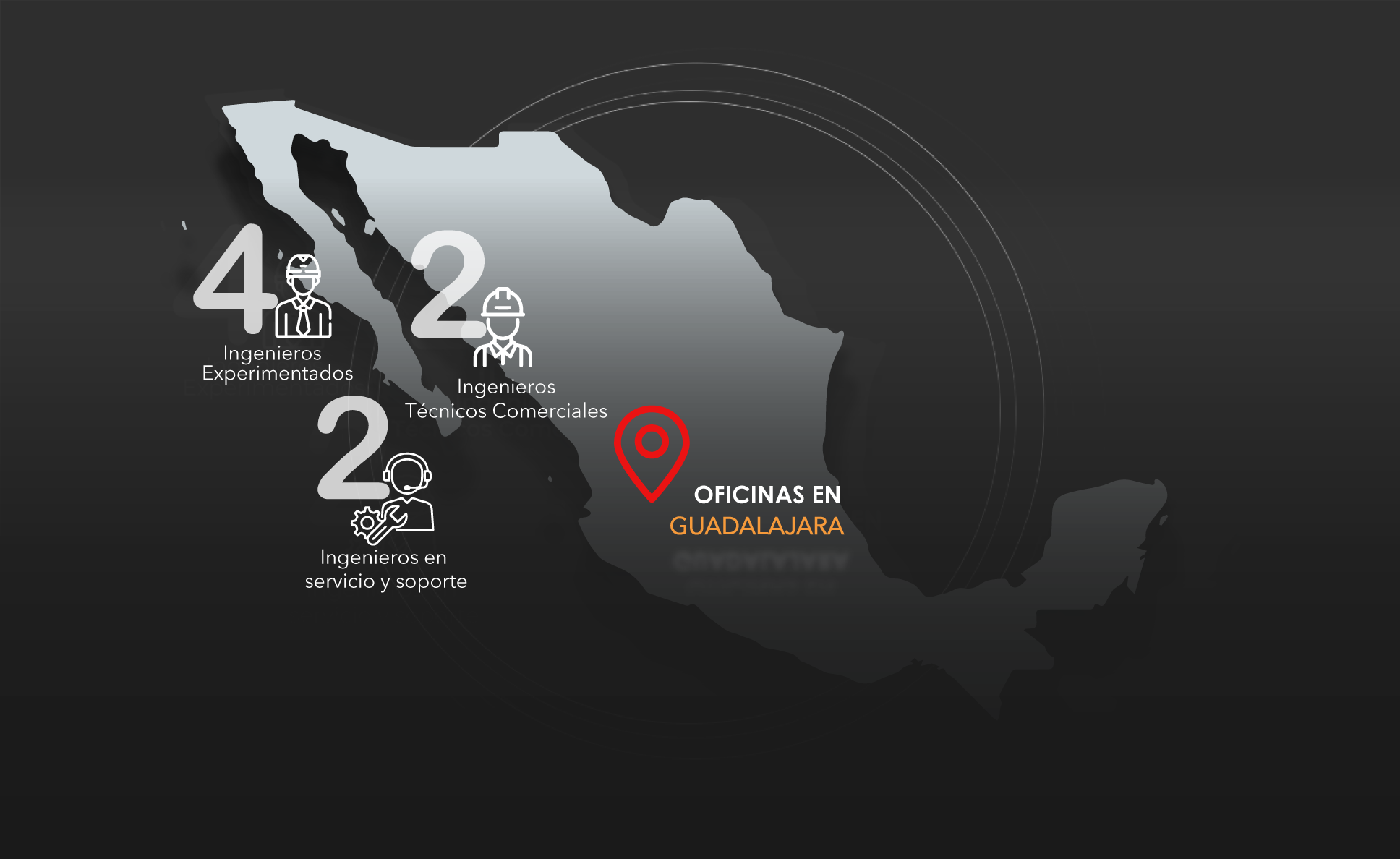 Mapa de cobertura Mapa de cobertura
